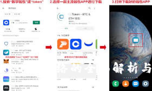 小狐钱包TRC20网络的全面解析与使用指南